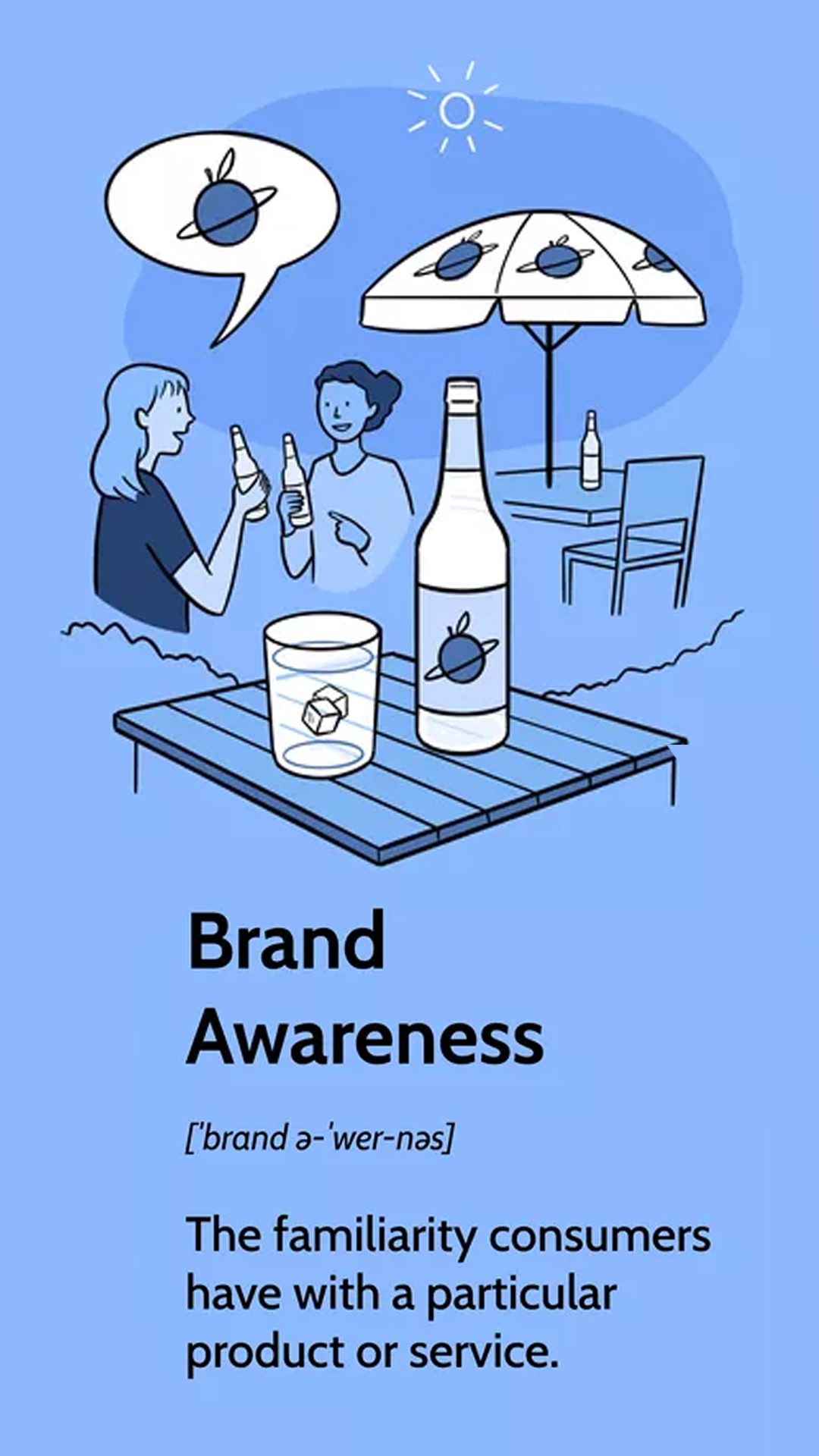 Infographic detailing Brand Awareness as a key Top-of-Funnel Marketing Strategy for engaging potential customers.