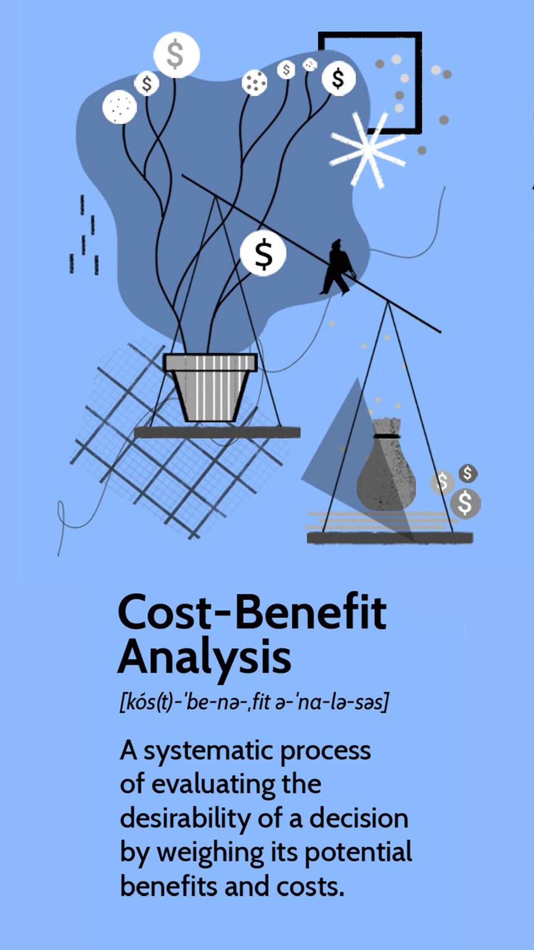 Infographic showing Cost-Benefit Analysis as key to MOFU Marketing Strategies for informed customer decision-making.